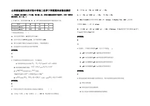 山西省运城市永济开张中学高二化学下学期期末试卷含解析
