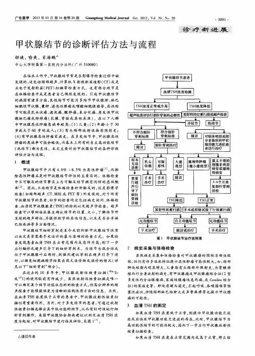 甲状腺结节的诊断评估方法与流程