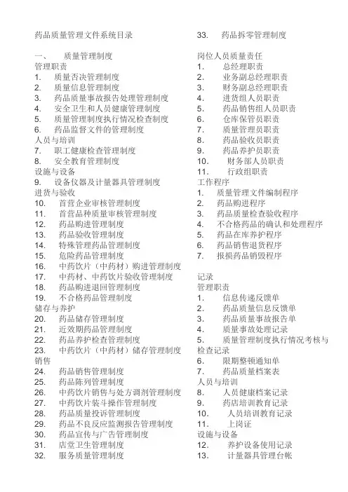 药品质量管理文件系统目录