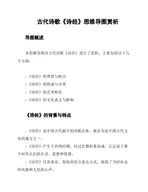 古代诗歌《诗经》思维导图赏析