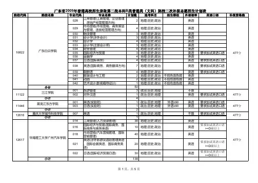 广东省2009年普通高校招生录取第二批本科B类普通类(文科)院校二次补报志愿招生计划表