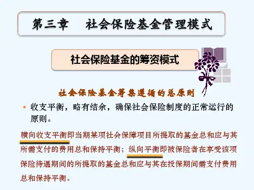 社会保险基金管理模式