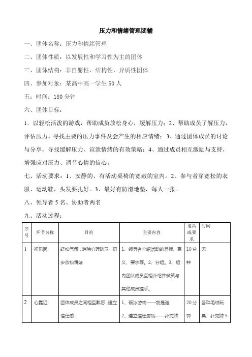 压力和情绪管理团辅(180分钟)