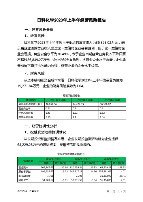 300214日科化学2023年上半年经营风险报告