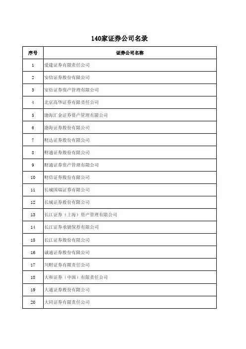 中国140家证券公司一览表