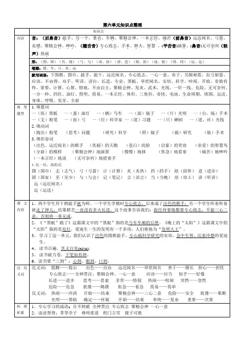 部编版二年级语文下册  第六单元知识点整理