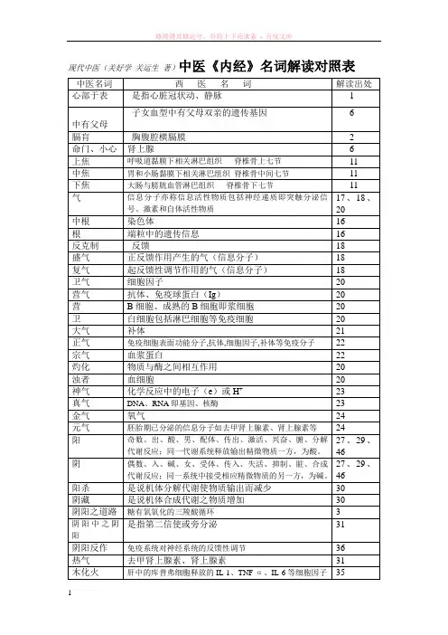 现代中医(关好学关运生著)——中医内经名词解读对照表