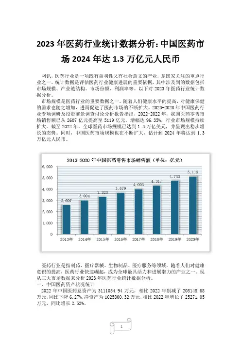 2023年医药行业统计数据分析：中国医药市场2024年达1.3万亿元人民币