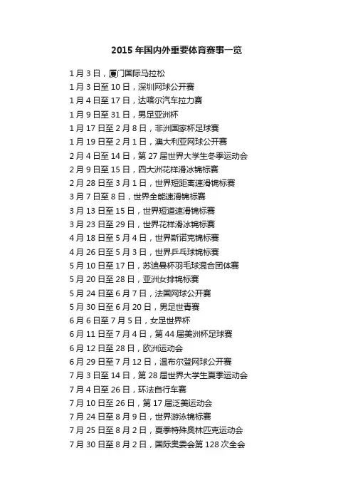 2015年国内外重要体育赛事一览