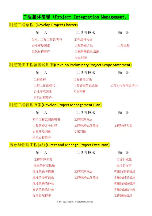 项目管理-输入输出-方法工具-汇总