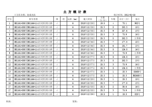 土方统计表03