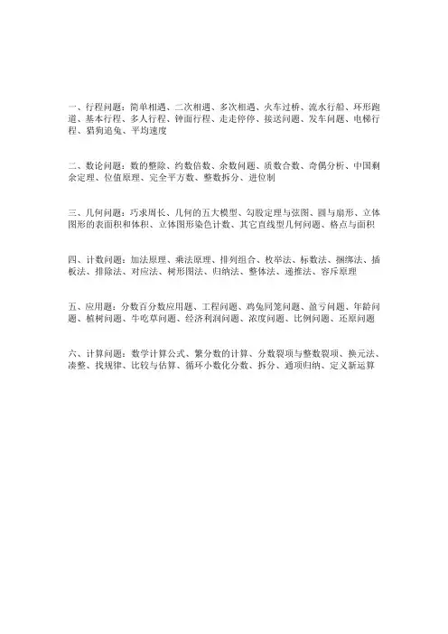 小学奥数分类