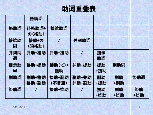 日语中的助词
