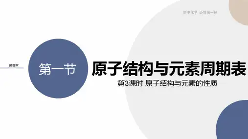 原子结构与元素的性质PPT课件