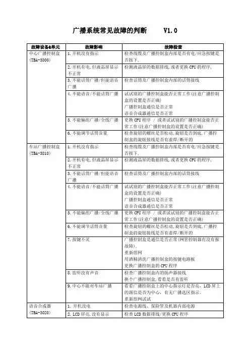 广播系统常见故障的判断