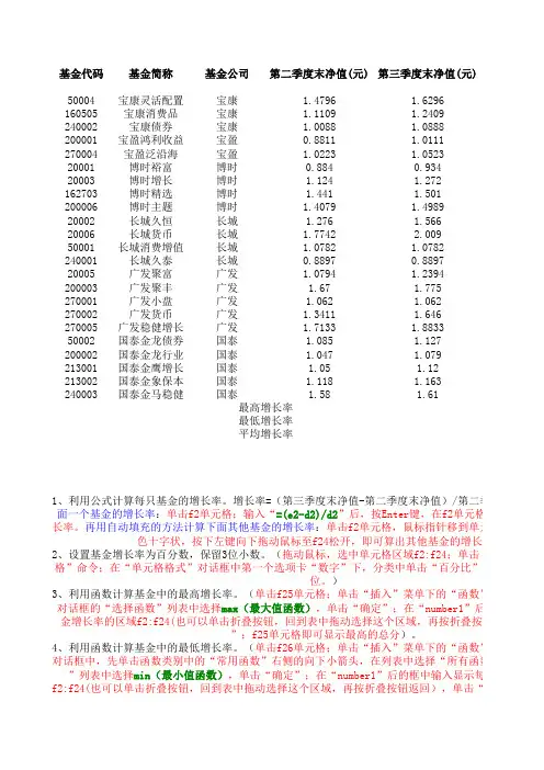 基金净值增长表(公式与函数)