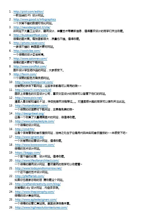 50个非常赞的创意类网站