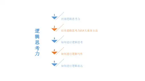 逻辑思考力