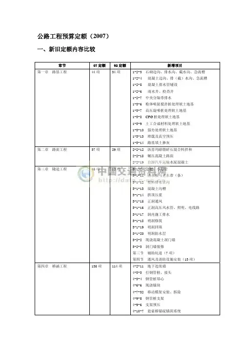 公路工程预算定额应用示例