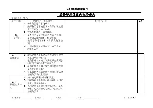 内审检查表(管理层)