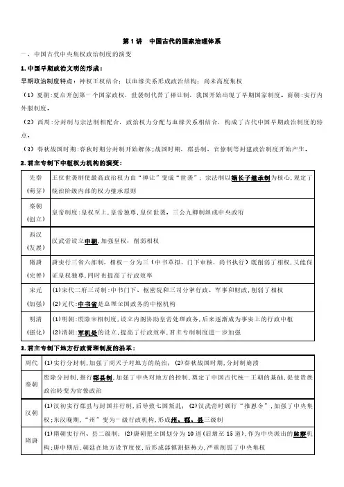 高考历史专题复习：中国古代的国家治理体系
