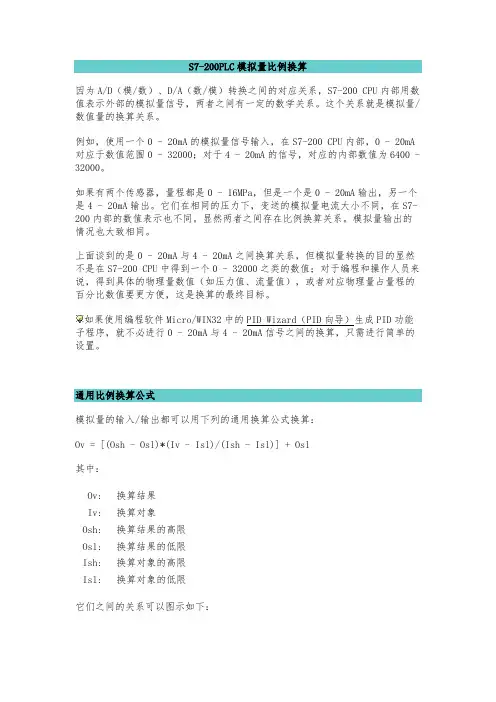S7-200模拟量比例换算