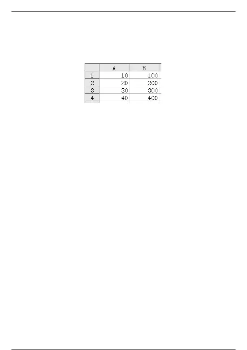 EXCEL技巧四十七：sumif和countif函数应用