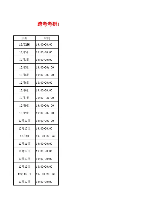跨考考研-12月份YY讲座课程表-跨考考研yy80176频道