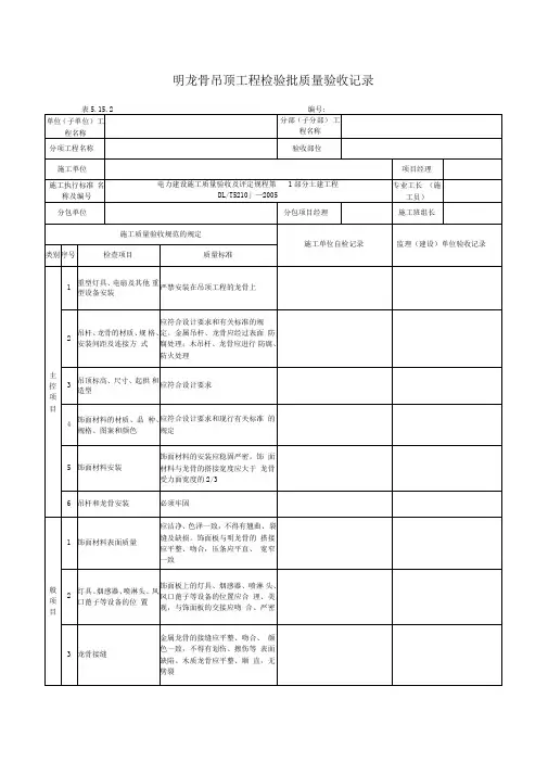 明龙骨吊顶工程检验批质量验收记录