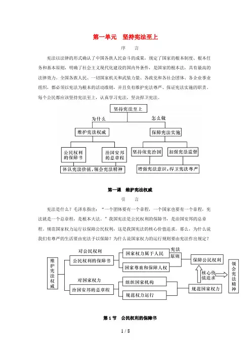 八年级道德与法治下册第一单元坚持宪法至上第一课维护宪法权威第1框公民权利的保障书(第1课时国家权力属于
