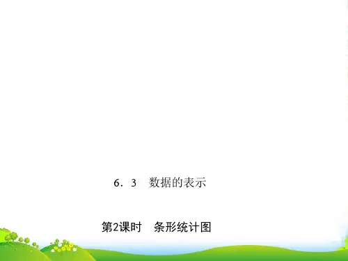 北师大七年级数学上册《条形统计图》课件