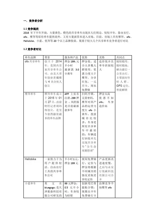 共享单车竞争分析竞争分析