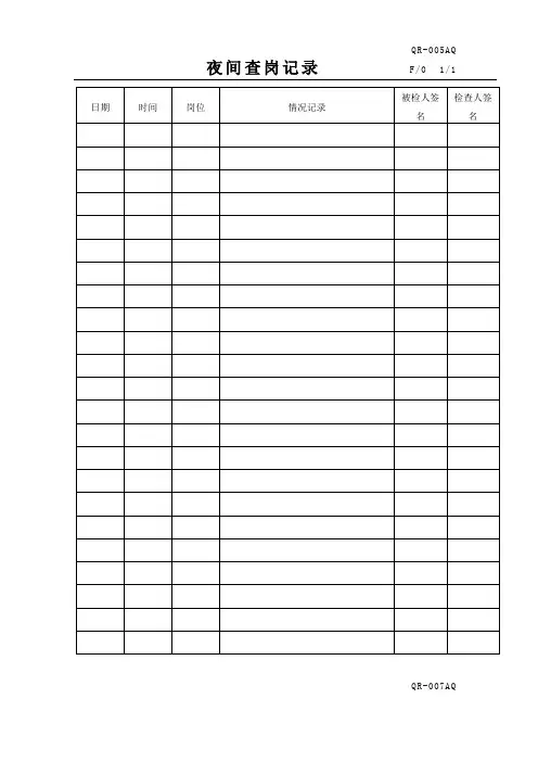 文档版保安部常用表格(1).doc