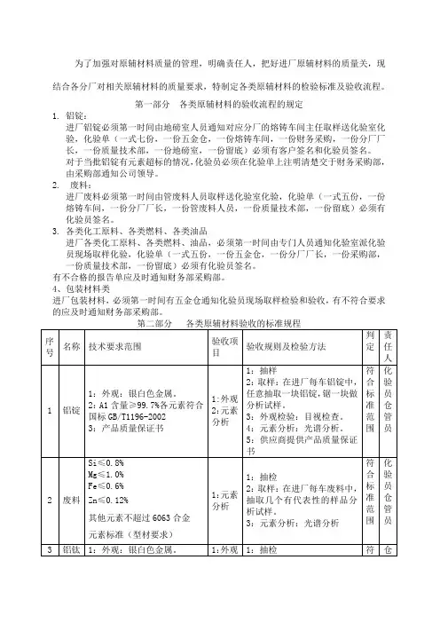 原辅材料验收标准及流程