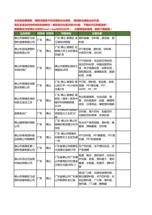 新版广东省佛山饮料瓶工商企业公司商家名录名单联系方式大全28家