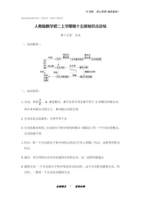 人教版数学初二上学期第十五章知识点总结