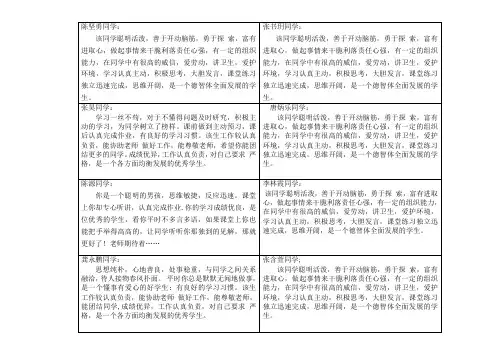 2016下评语2解析