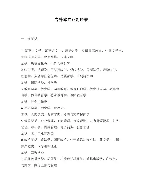 专升本专业对照表