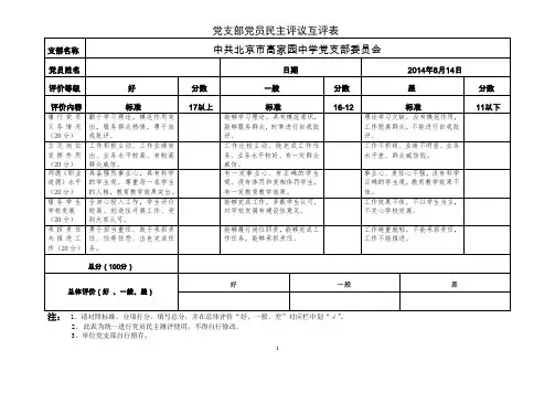 党支部党员民主评议互评表