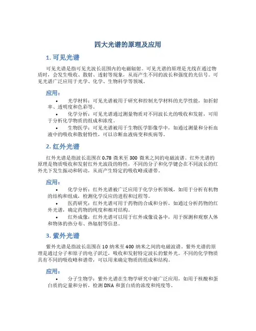 四大光谱的原理及应用