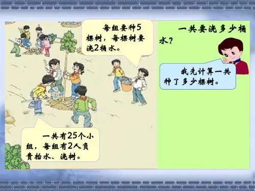 乘法运算定律二课件