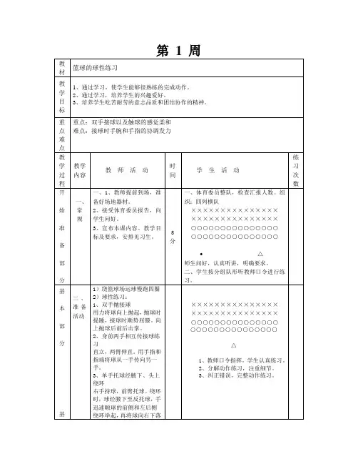 校本课程教案(1)
