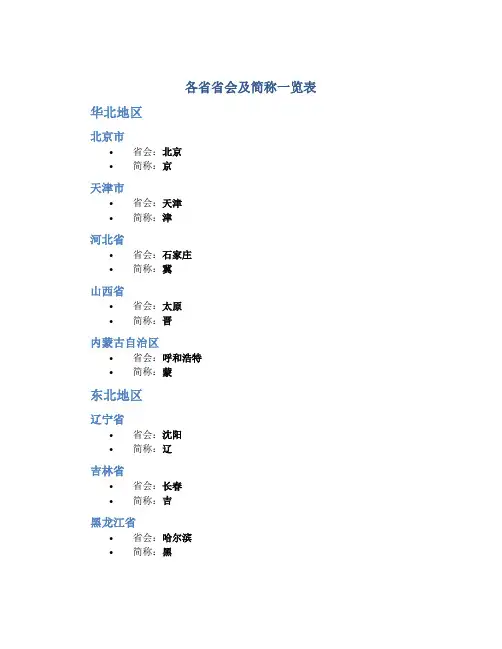 各省省会及简称一览表