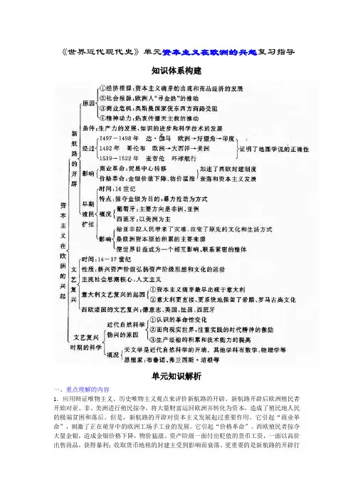 高三历史教案-《世界近代现代史》单元资本主义在欧洲的兴起复习指导 最新