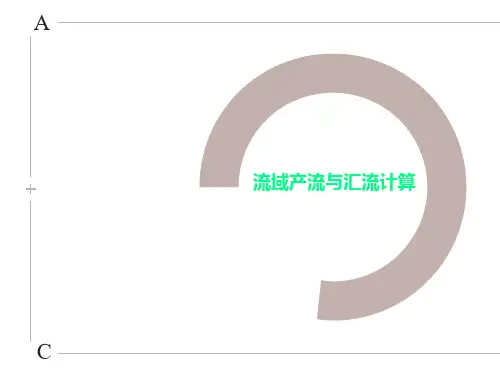 流域产流与汇流计算