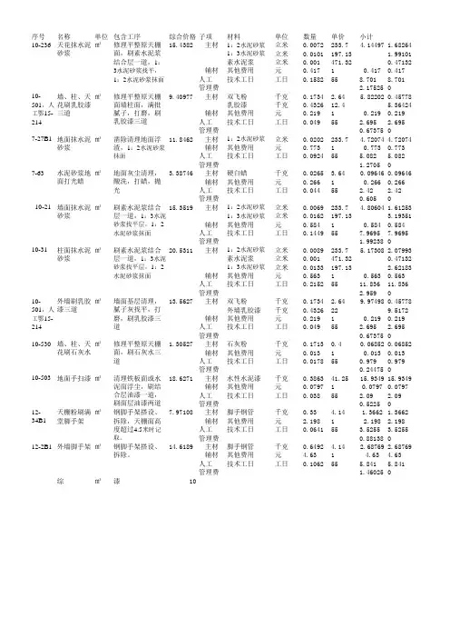 粉刷油漆计算表格