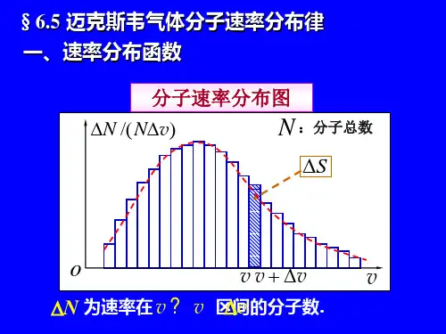 第七章气动理论