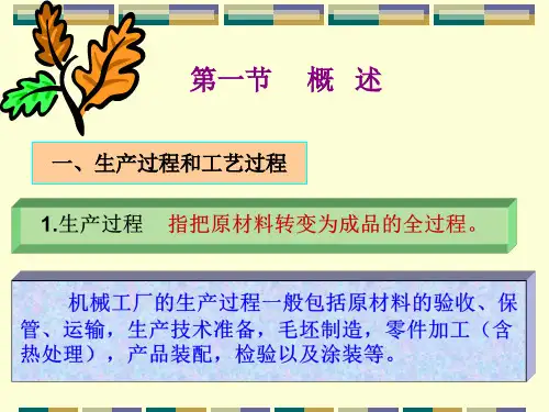 精选工艺规程设计教材PPT99页