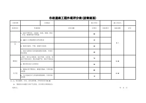 市政道路工程外观评分表(沥青路面)