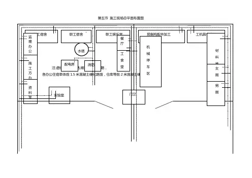 施工总平面布置图、施工进度计划横道图